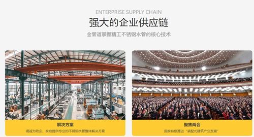 广东金管道304食品级不锈钢水管外牙直通头 管道安装的专业之选